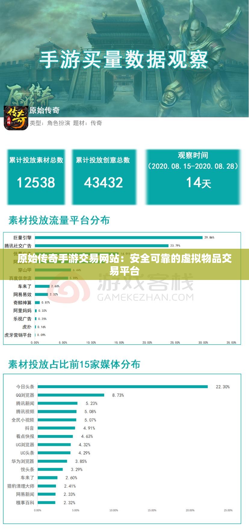 原始传奇手游交易网站：安全可靠的虚拟物品交易平台