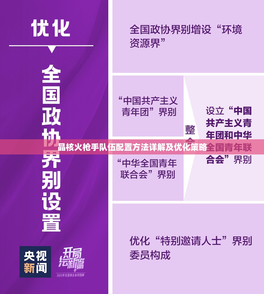 晶核火枪手队伍配置方法详解及优化策略